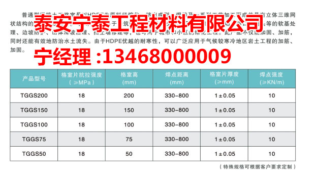 c(din)鿴Ԕ(x)Ϣ(bio)} xΔ(sh)3483