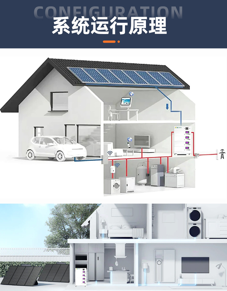 詳-離網系統-堆疊式一體機（11kw+20度電） (8)
