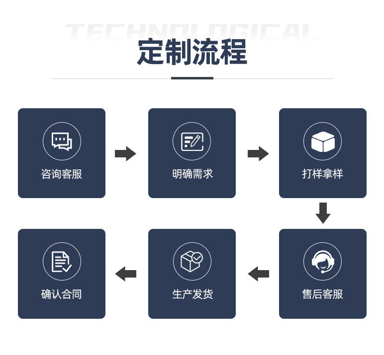 詳-模-橙 (9)